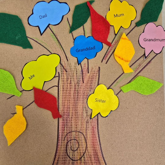 After School: Family Tree Art